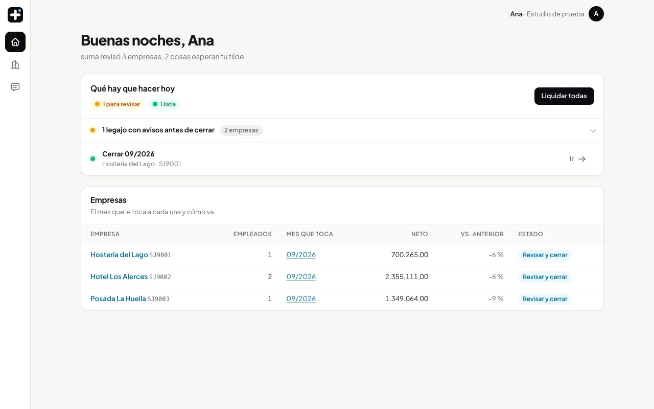 Inicio de la app: qué hay que hacer hoy en cada empresa